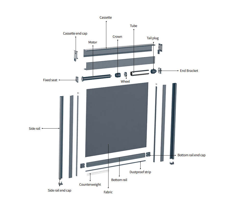 WR96-100 Windproof Roller Blinds Exploded View